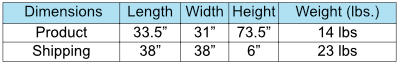 Black Floor Stand Prize Wheels - chart