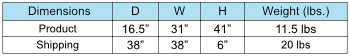 Table Top Prize Wheel - Chart